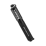 Lezyne