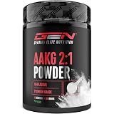 Arginina Alfa: Comparativa de los Mejores Productos para Running y Senderismo