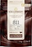 Caducidad del chocolate en snacks para running y senderismo: análisis y comparativa de los mejores productos
